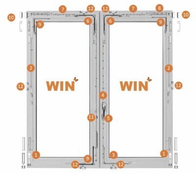 Fereastrele WIN sunt echipate în standard cu feronerie Roto NX Austria.​